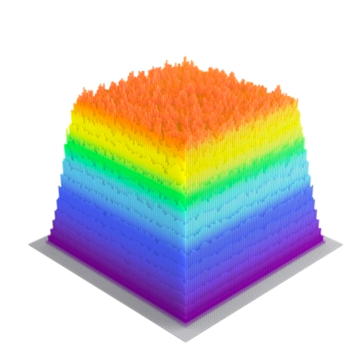 tophat%20beam%20profile